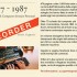 “1977-1987 Quando il computer divenne Personal” Preorder aperto!